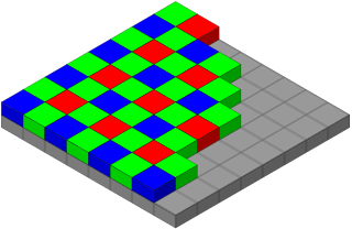 illustration of color filter array