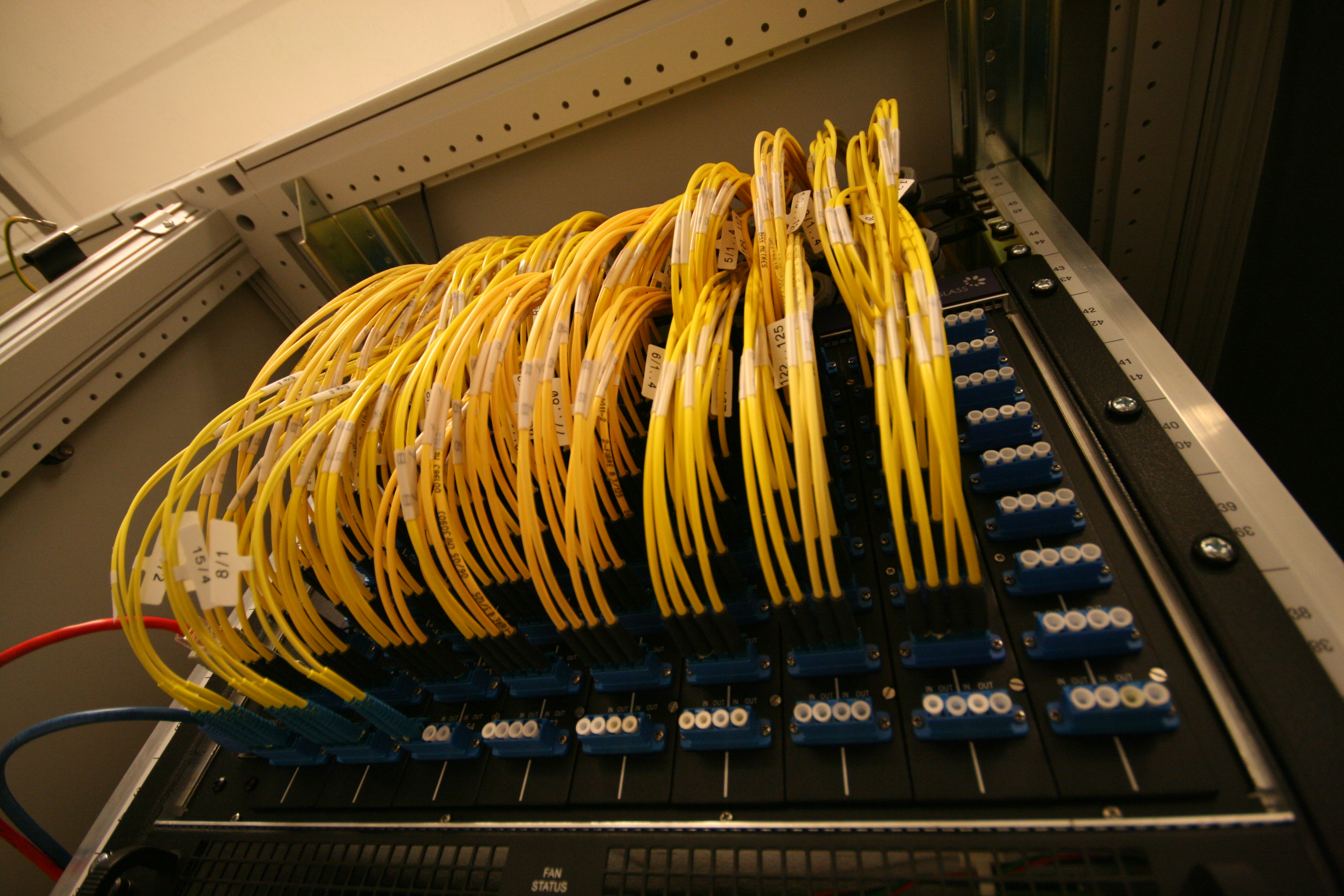 internet exchange cables