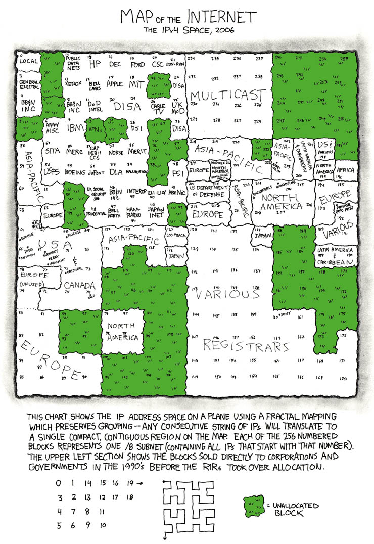 xkcd internet map